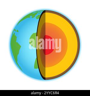 Strati della Terra - Core interno, Core esterno, Mantle, Crust Isolated Illustration Illustrazione Vettoriale