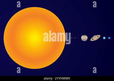 Proporzioni dimensioni Sole e pianeta o illustrazione piatta di confronto del sistema solare. Le dimensioni del Sole rispetto ai pianeti realistico colorato il Illustrazione Vettoriale