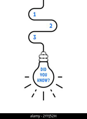 lo sapevate con la lampadina e l'elenco dei fatti Illustrazione Vettoriale