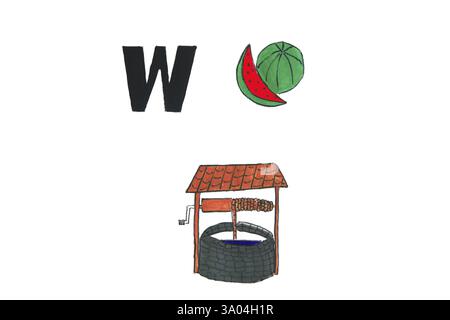 La pittura ad acquerello di alphabet w con cocomero e ben Foto Stock