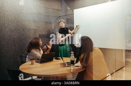 Tre donne partecipano a una sessione di brainstorming collaborativa all'interno di una piccola sala riunioni. Uno di loro presenta attivamente le idee su una lavagna mentre il Foto Stock