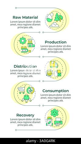 Infografica sull'economia circolare in sequenza verticale Illustrazione Vettoriale