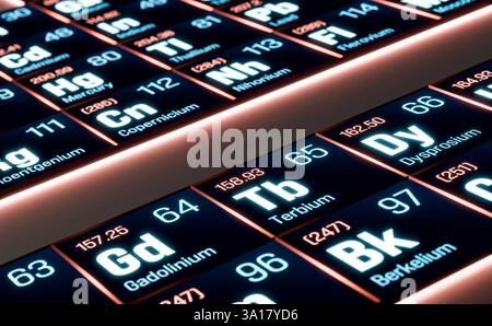 Tavola periodica degli elementi. Tavola periodica degli elementi: Terbio, gadonilum, berkelio. Sistema, materiale, sostanza chimica, numero atomico, peso, materiale, scienza, istruzione. Illustrazione 3D img science008s06 Periodic Table elements Foto Stock
