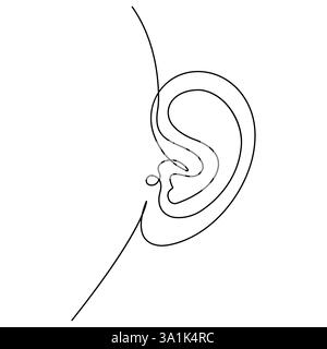Disegno grafico a linea singola continuo dell'illustrazione vettoriale del contorno dell'orecchio umano Illustrazione Vettoriale