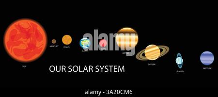 Disegno vettoriale di tutti i pianeti del nostro sistema solare Illustrazione Vettoriale