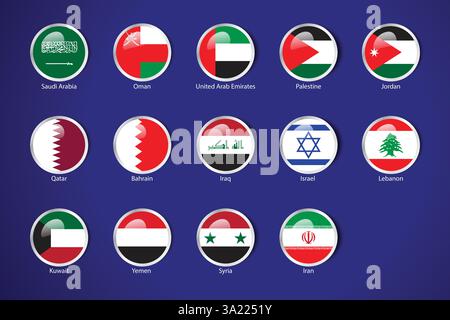 vettore di raccolta delle bandiere rotonde del medio oriente Illustrazione Vettoriale