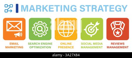 Set di icone banner strategia di marketing, banner di marketing digitale insieme di icone Web concetto di illustrazione vettoriale. Illustrazione Vettoriale