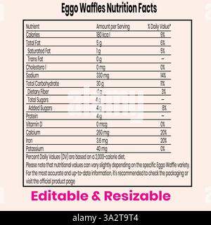 Eggo waffle Nutrition Facts Template modificabile Illustrazione Vettoriale