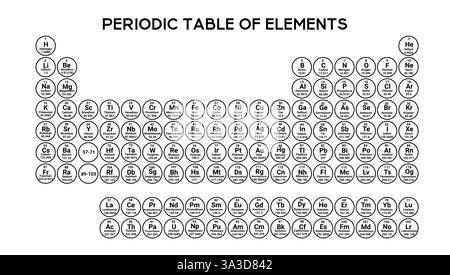 Tavola periodica nera minimalista per la scienza e l'istruzione. Illustrazione Vettoriale