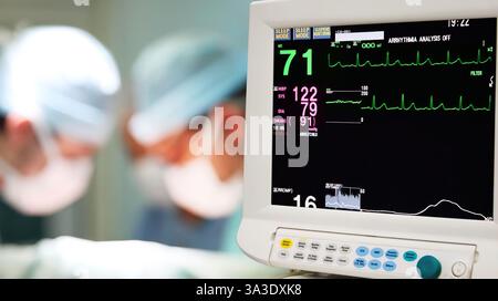 Primo piano dello schermo di un cardiofrequenzimetro, chirurghi medici professionisti che operano in background, si concentrano sul primo piano Foto Stock