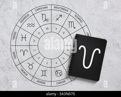 Ruota zodiacale con segni astrologici e quaderno con il simbolo dell'ariete, che offre informazioni sull'astrologia e l'oroscopo Foto Stock