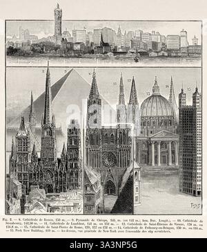 Gli edifici più alti del mondo nel 1905. 8, Cattedrale di Rouen, 150 m. 9, Piramide di Cheope, 145 m. 10, cattedrale di Strasburgo, 142,50 m. 11, Cattedrale di Landshut, 141 m. 12, Cattedrale di Santo Stefano, Vienna, 138 m. 13, Cattedrale di San Pietro, Roma, 139 m. 14, Freiburg Minster, 130 m. 1, Park Row Building, 119 m. sopra, vista generale di New York con tutti i grattacieli. Vecchia illustrazione incisa del XIX secolo da Louis Poyet (1846 - 1913) da la Nature 1907 Foto Stock