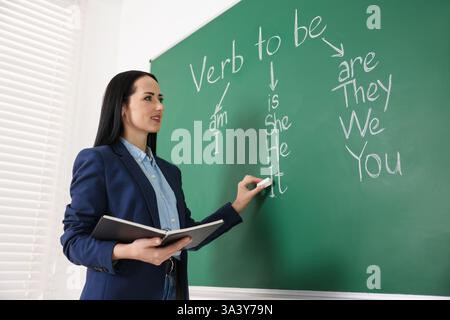 Insegnante di inglese durante la lezione vicino alla lavagna in classe Foto Stock