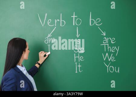 Insegnante di inglese durante la lezione vicino alla lavagna in classe Foto Stock