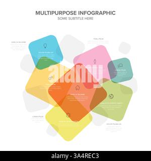 Infografica multiuso con forme colorate sovrapposte, tra cui quadrati arancioni, verdi e blu. Presenta icone minime, testo segnaposto e un Illustrazione Vettoriale