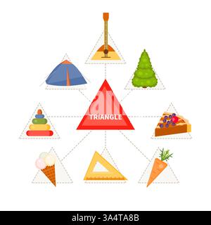 Scheda con oggetti triangolari. Gioco educativo per bambini. Illustrazione vettoriale Illustrazione Vettoriale