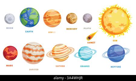 Pianeti sistema solare clipart impostato. Collezione di pianeti spaziali, luna, sole e cometa clip art per l'astronomia planetaria elementare Illustrazione Vettoriale