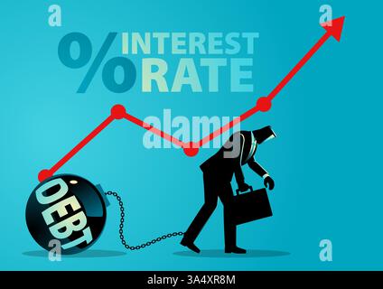 Uomo d'affari che cammina lentamente mentre porta il pesante peso di una palla di ferro etichettata debito, simboleggiando l'impatto dell'aumento dei costi degli interessi sulle imprese Illustrazione Vettoriale