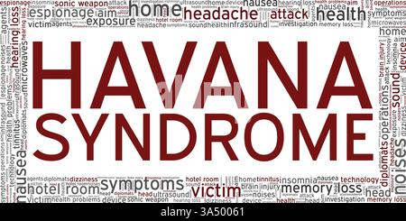 Nuvola di parole con illustrazione vettoriale della sindrome dell'Avana isolata su sfondo bianco. Illustrazione Vettoriale