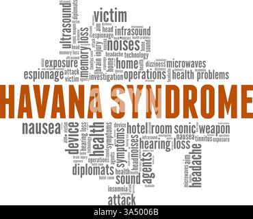 Nuvola di parole con illustrazione vettoriale della sindrome dell'Avana isolata su sfondo bianco. Illustrazione Vettoriale