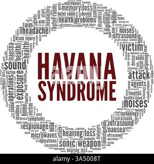 Nuvola di parole con illustrazione vettoriale della sindrome dell'Avana isolata su sfondo bianco. Illustrazione Vettoriale
