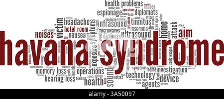 Nuvola di parole con illustrazione vettoriale della sindrome dell'Avana isolata su sfondo bianco. Illustrazione Vettoriale