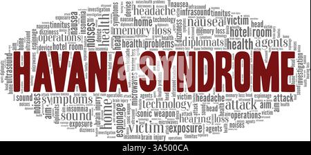 Nuvola di parole con illustrazione vettoriale della sindrome dell'Avana isolata su sfondo bianco. Illustrazione Vettoriale