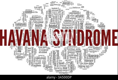 Nuvola di parole con illustrazione vettoriale della sindrome dell'Avana isolata su sfondo bianco. Illustrazione Vettoriale