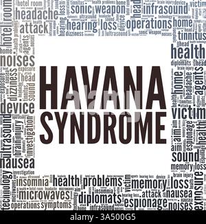 Nuvola di parole con illustrazione vettoriale della sindrome dell'Avana isolata su sfondo bianco. Illustrazione Vettoriale