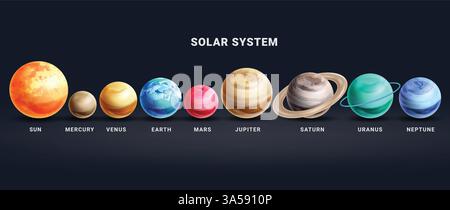 Sistema solare pianeti clipart impostato. Pianeti nel sistema solare icona clip art per la scienza astronomia collezione didattica su sfondo nero Illustrazione Vettoriale