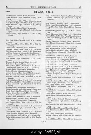 Questo annuario di Minnesotan del 1933 della Minnesota School of Business descrive gli studenti, la facoltà e gli eventi significativi dell'anno accademico 1932-1933. Foto Stock