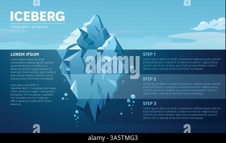 Modello di diapositiva di presentazione infografica iceberg con i passaggi utili per il pianificatore strategico di analisi aziendale grande iceberg blu in un mare calmo Illustrazione Vettoriale