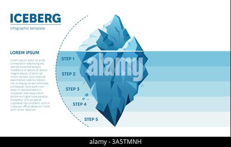 Modello di diapositiva di presentazione infografica iceberg con i passaggi utili per il pianificatore strategico di analisi aziendale grande iceberg blu in un mare calmo Illustrazione Vettoriale