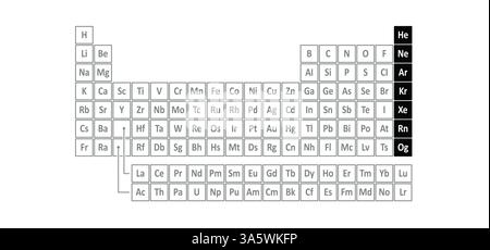 I gas nobili: Elio, He; Neon, ne; Argon, AR; Krypton, KR; Xenon, XE; radon, RN e in alcuni casi, oganesson, og. I gas nobili sono incolore, o Foto Stock