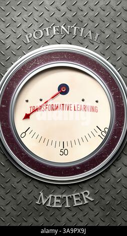 Apprendimento trasformativo e potenziale che colpisce meno di zero, mostrando un livello estremamente basso di apprendimento trasformativo, niente di tutto questo, insufficiente. M Foto Stock