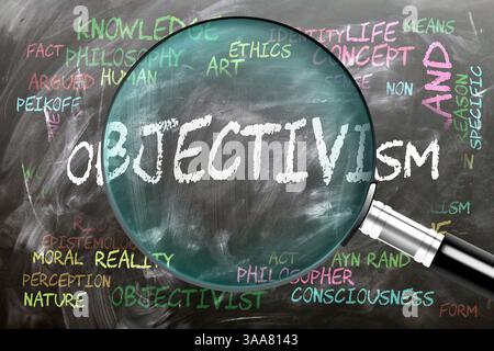 Objectivismo in fase di studio, esame - sotto stretta ispezione. Gli argomenti e le idee più importanti sono strettamente correlati all'obiettivismo scritto su una lavagna Foto Stock