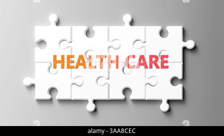 L'assistenza sanitaria come un argomento complesso, legato ad argomenti importanti che si diffondono come una nuvola di parole. Foto Stock