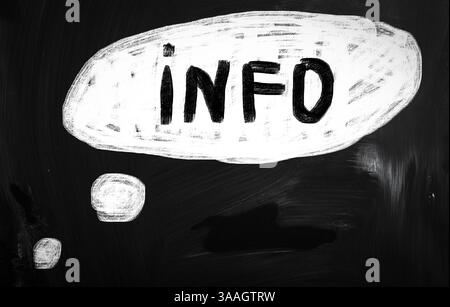 Concetto di social media - testo scritto a mano su una lavagna Foto Stock