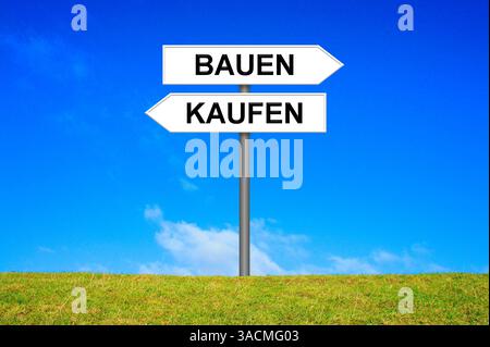 Segnaletica su un prato di fronte a un cielo blu mostra costruisci o acquista Foto Stock