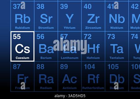 Elemento cesio sulla tavola periodica. Scritto anche Cesium, un metallo alcalino con numero atomico 55 e simbolo cs, dal nome latino caesius. Foto Stock