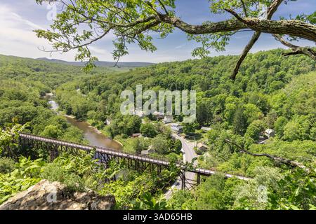 vista in alto delle persone che camminano lungo il cavalletto di rosendale Foto Stock
