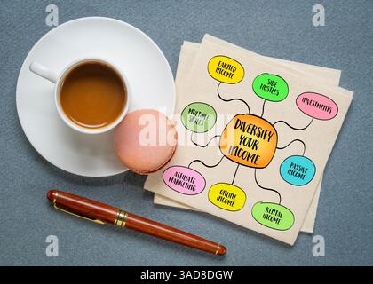 Diversifica il tuo reddito, il tuo concetto finanziario, lo sketch infografico. Foto Stock