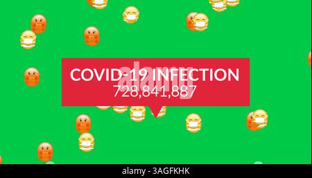 Immagine dei dati covid 19 con icone emoticon su schermo verde Foto Stock
