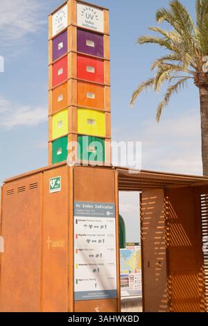 Indicatore di indice ultravioletto (UV) per avvisare i turisti del pericolo del sole a S'Arenal, isola di Maiorca, Spagna Foto Stock