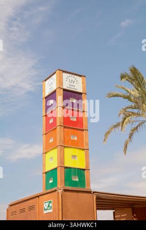 Indicatore di indice ultravioletto (UV) per avvisare i turisti del pericolo del sole a S'Arenal, isola di Maiorca, Spagna Foto Stock