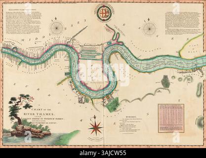 Una mappa incisa del Tamigi, creata da David Steel il giovane nel 1802, che mostra il corso del fiume dal London Bridge a Woolwich Warren. Questa mappa è una rappresentazione dettagliata della navigazione del fiume durante l'inizio del XIX secolo. Foto Stock