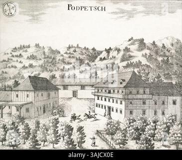 Questa incisione di Johann Weikhard von Valvasor del 1679 raffigura Podpe, un villaggio in Slovenia. Le opere d'arte di Valvasor catturano la struttura del villaggio e le caratteristiche naturali, mostrando il paesaggio della regione durante il XVII secolo. Foto Stock