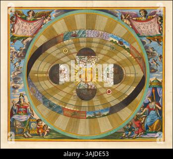 Un grafico del 1661 di Andreas Cellarius raffigurante il modello eliocentrico dell'universo, proposto da Nicolaus Copernico. Foto Stock
