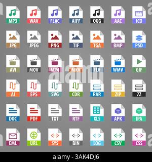 Set di icone vettoriali audio video programmazione vettoriale tipi di file di testo foto Illustrazione Vettoriale