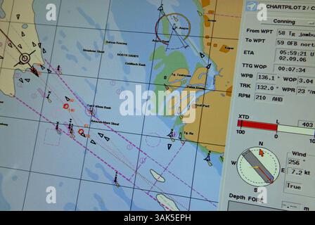 malacca strait, malesia – 2006-09-02 - schermo del sistema di informazione di visualizzazione di carte elettroniche (ecdis) sul ponte del contenimento in direzione sud lt Foto Stock